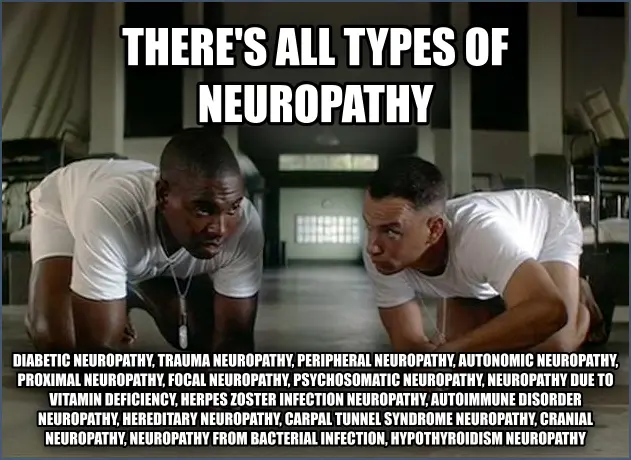 Types of Neuropathy